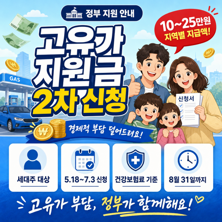 고유가 피해지원금 2차, 월 10~25만원 누가 받을까? 건강보험료 기준표·신청 완벽 정리