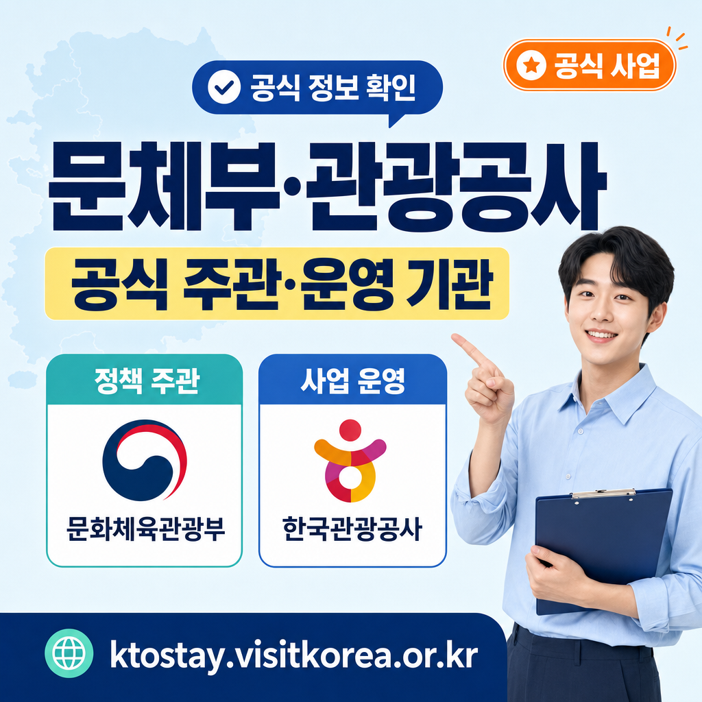 2026 여름 숙박할인 주관기관은? — 문화체육관광부·한국관광공사 역할 정리