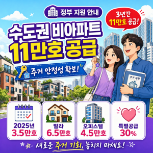 수도권 비아파트 공급 11만 호 + 매입임대 9만 호 — 두 트랙을 이해해야 신청이 보입니다