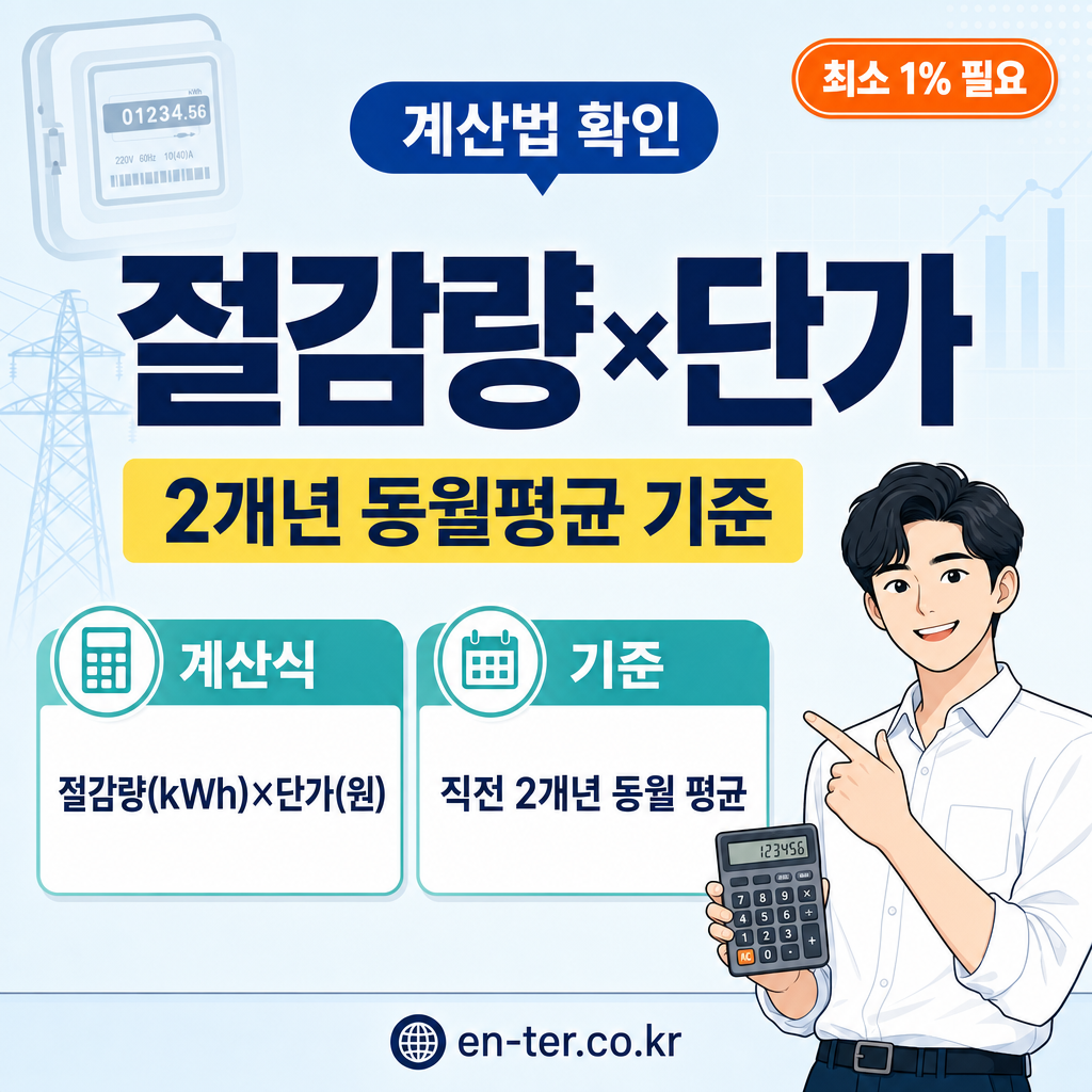 에너지캐시백 2026 하반기 단가표 완전 분석 — 5단계 구간별 실수령액 계산기
