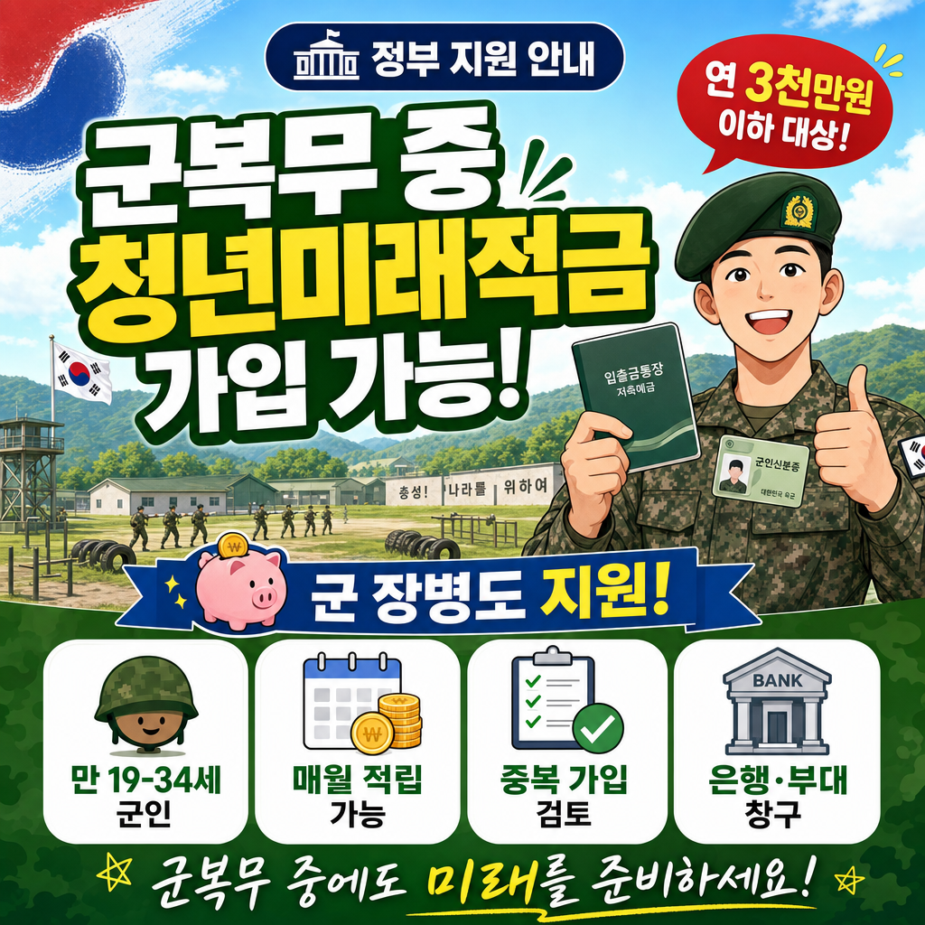 훈련소 장병도 청년미래적금 가입됩니다 — 2026년 6월 신청 가이드