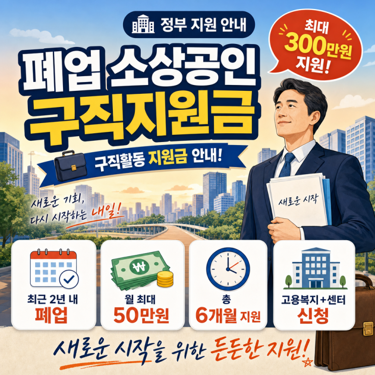 폐업 소상공인 구직지원금 비과세 확정, 최대 220만 원 세금 환급받는 방법