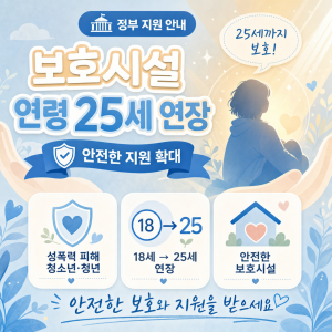성폭력 피해 청소년 보호시설, 25세까지 입소 가능 — 2026년 7월 시행
