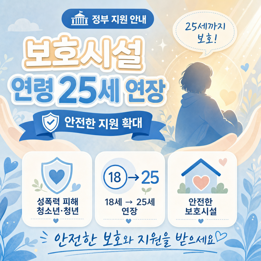성폭력 피해 청소년 보호시설, 25세까지 입소 가능 — 2026년 7월 시행