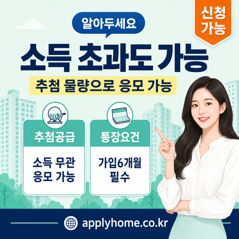 민영주택 신생아 특공 소득 기준 3구간 완전 분석 — 160% 초과도 신청 가능한 이유
