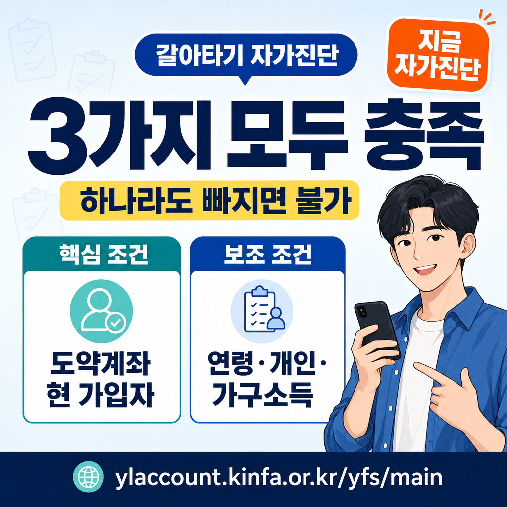 청년도약계좌 갈아타기 대상인지 3분 자가진단 — 연령·소득·가입 상태 3가지 조건 완전 체크