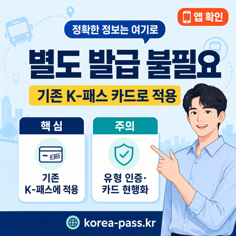 모두의카드 = K-패스? 같은 카드인지 헷갈리는 분을 위한 정확한 정리