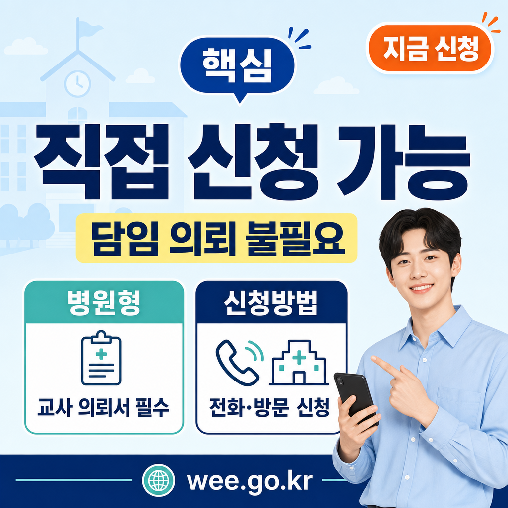 Wee센터 이용 흐름 완전 정리 — 접수부터 종결까지 단계별 가이드