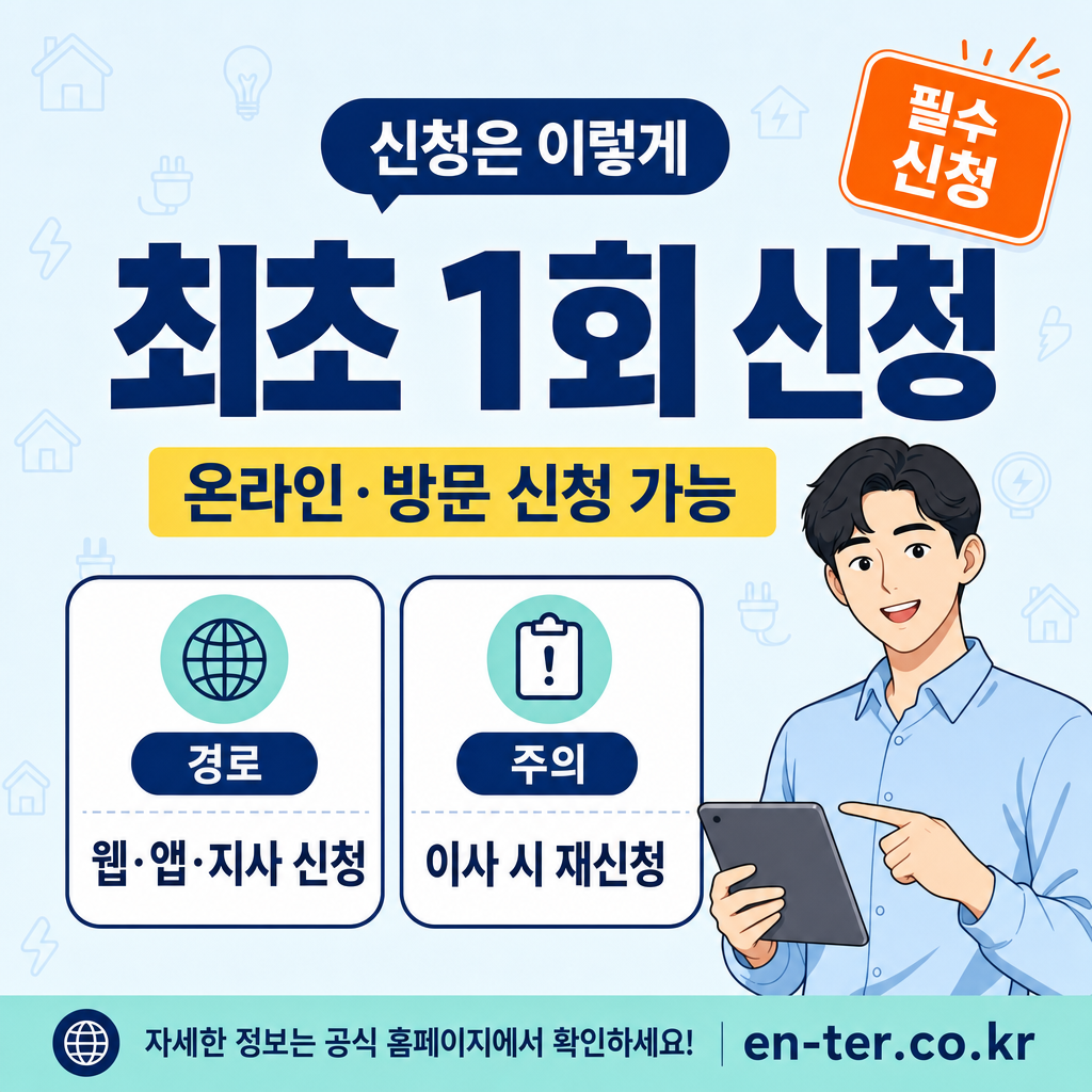 에너지캐시백 신청 방법 완전 정리 — en-ter.co.kr · 한전ON · 지사 방문 3가지 경로