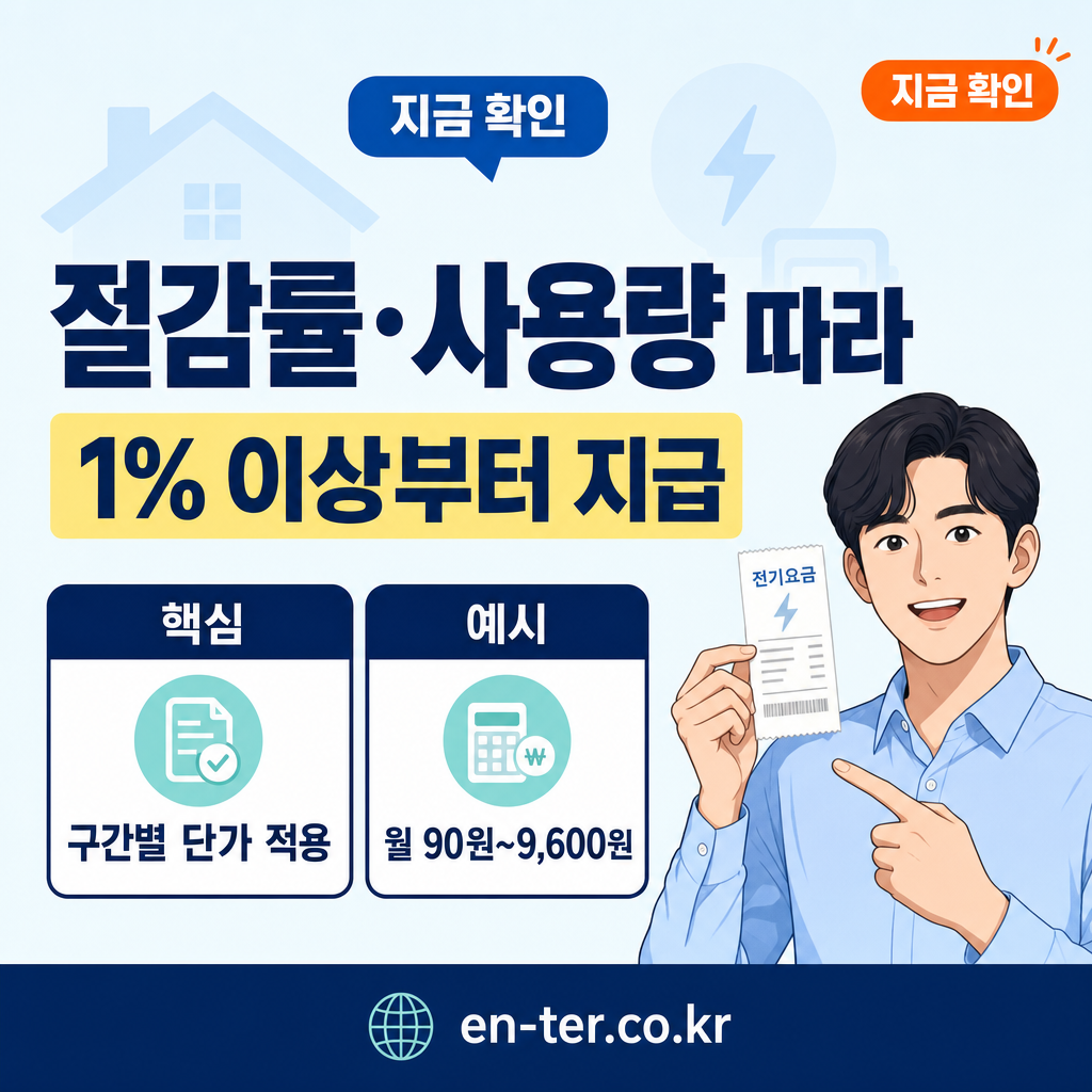에너지캐시백 실제 환급액 계산법 — 월 사용량별 구체적인 금액 총정리