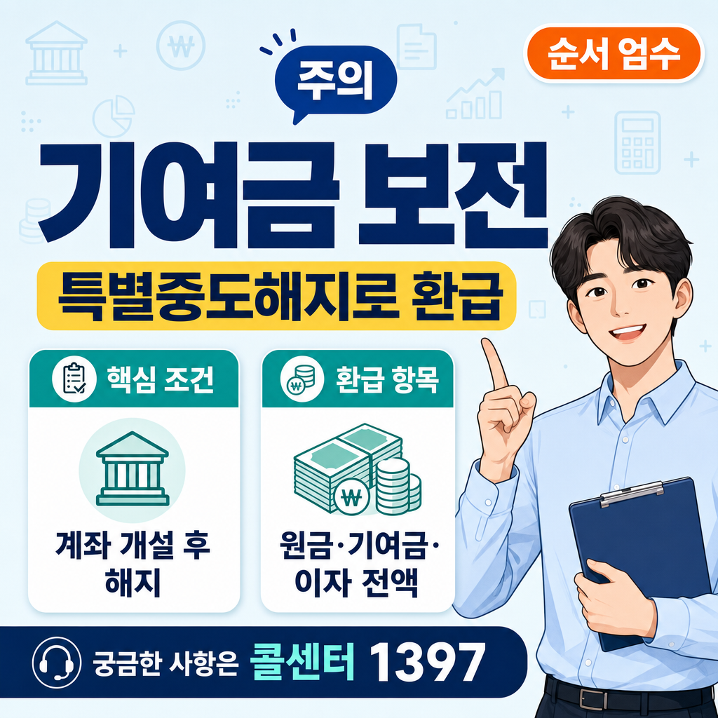도약계좌 깨면 기여금 다 날아간다? — 특별중도해지 보전 구조 완전 해설