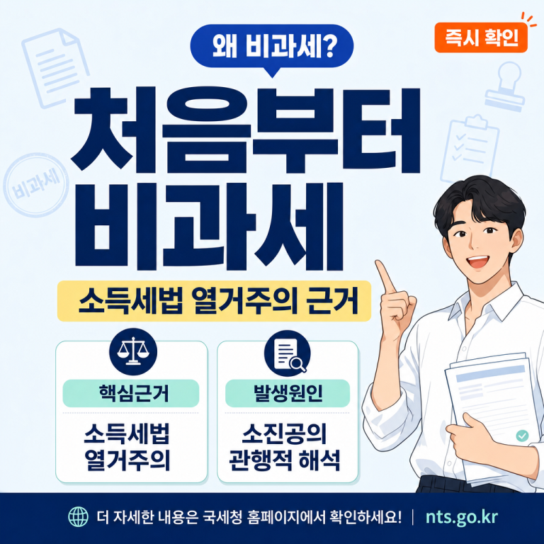 소득세법은 그대로인데 왜 비과세가 됐나 — 폐업 소상공인 구직활동지원금 세금 정정 배경 완전 해설