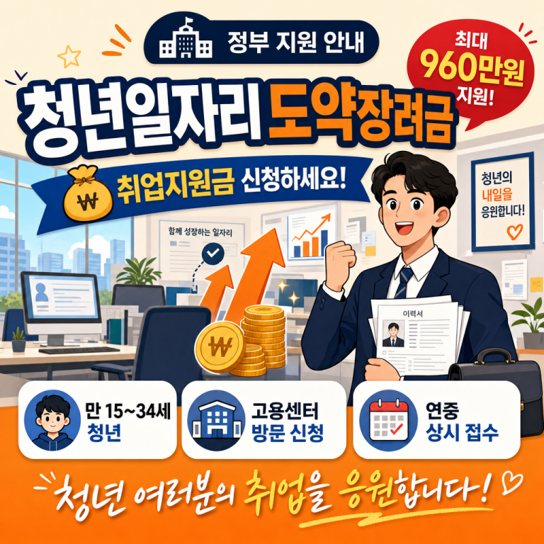 청년일자리도약장려금 2026 완전 정리 — 기업 720만 원, 비수도권 청년 최대 720만 원