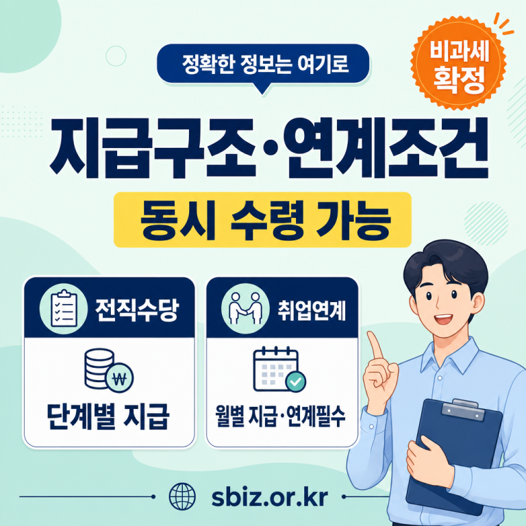 전직장려수당 vs 취업연계수당 — 비과세 대상 두 수당 완전 정리