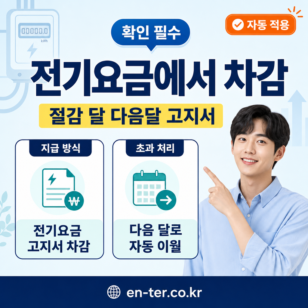 에너지캐시백, 언제 어떻게 입금되나 — 전기요금 차감·이월 완전 정리